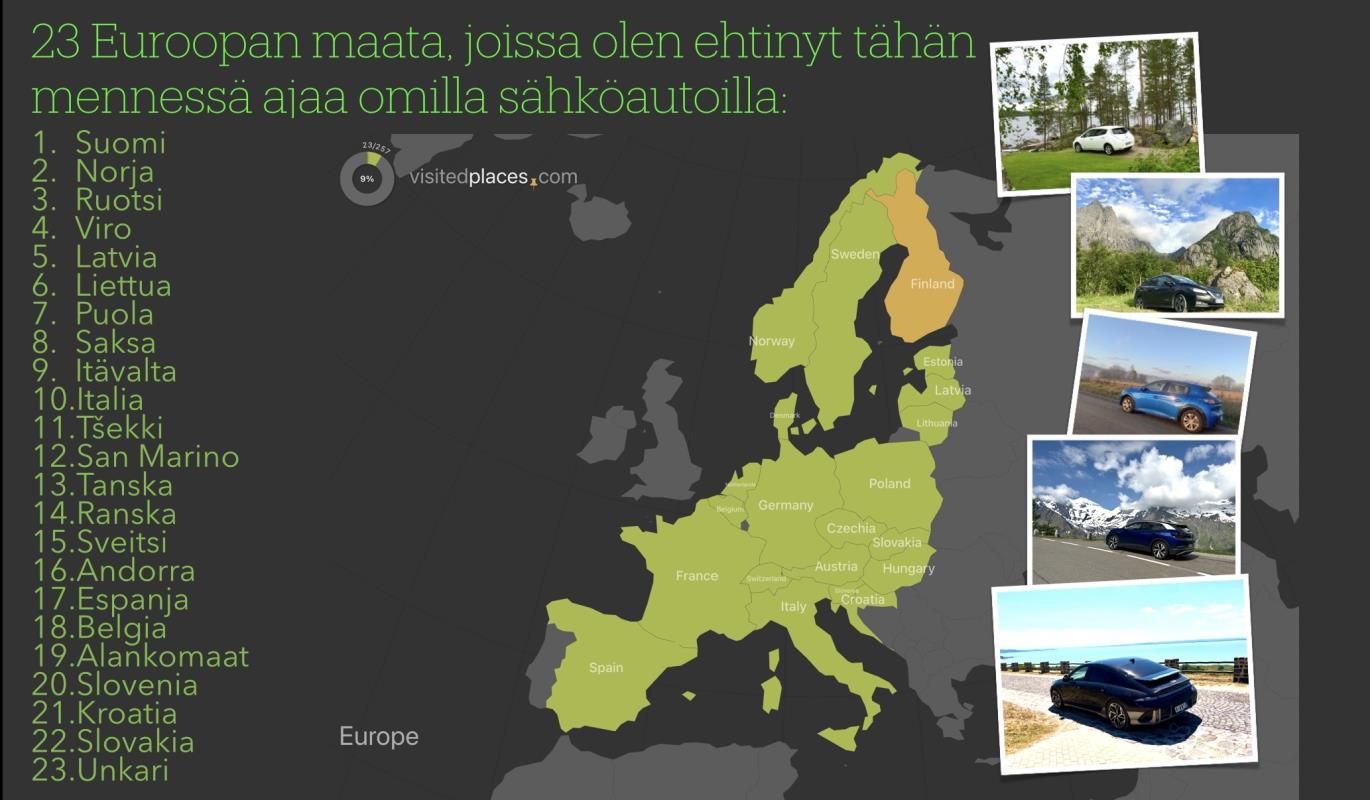 Sähköauto on inspiroinut maata pitkin matkailuun -23 Euroopan maata